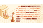 黨紀(jì)學(xué)習(xí)教育 | 對(duì)配偶、子女及其配偶違